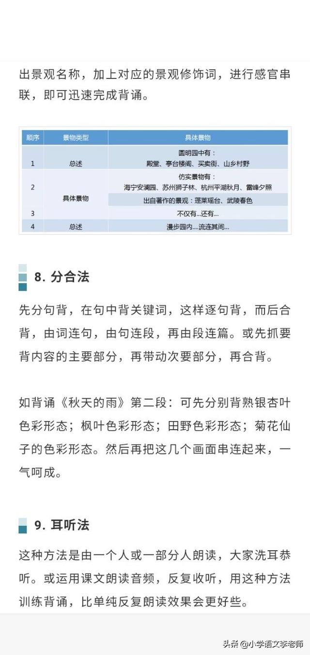 如何快速背课文，背课文怎么快速背下来（掌握这10个背诵课文技巧）