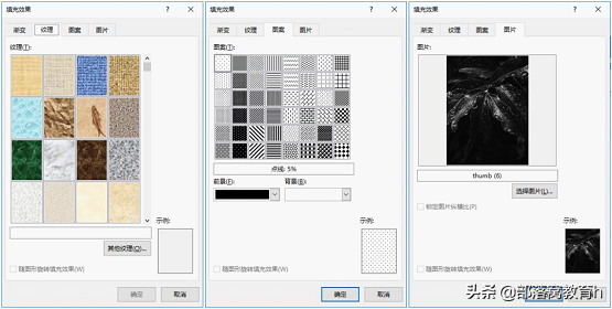 word添加背景，Word如何为页面添加背景（如何给文档设置一个契合主题的背景）