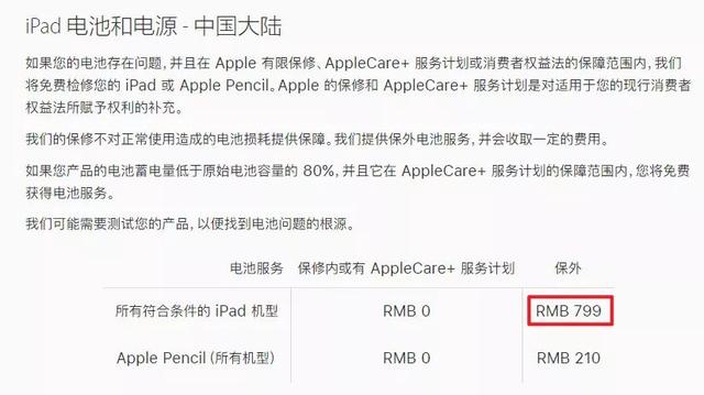 ipad在哪里保修，ipad保修期在哪儿看（旧iPad花799就能换到新款iPad）