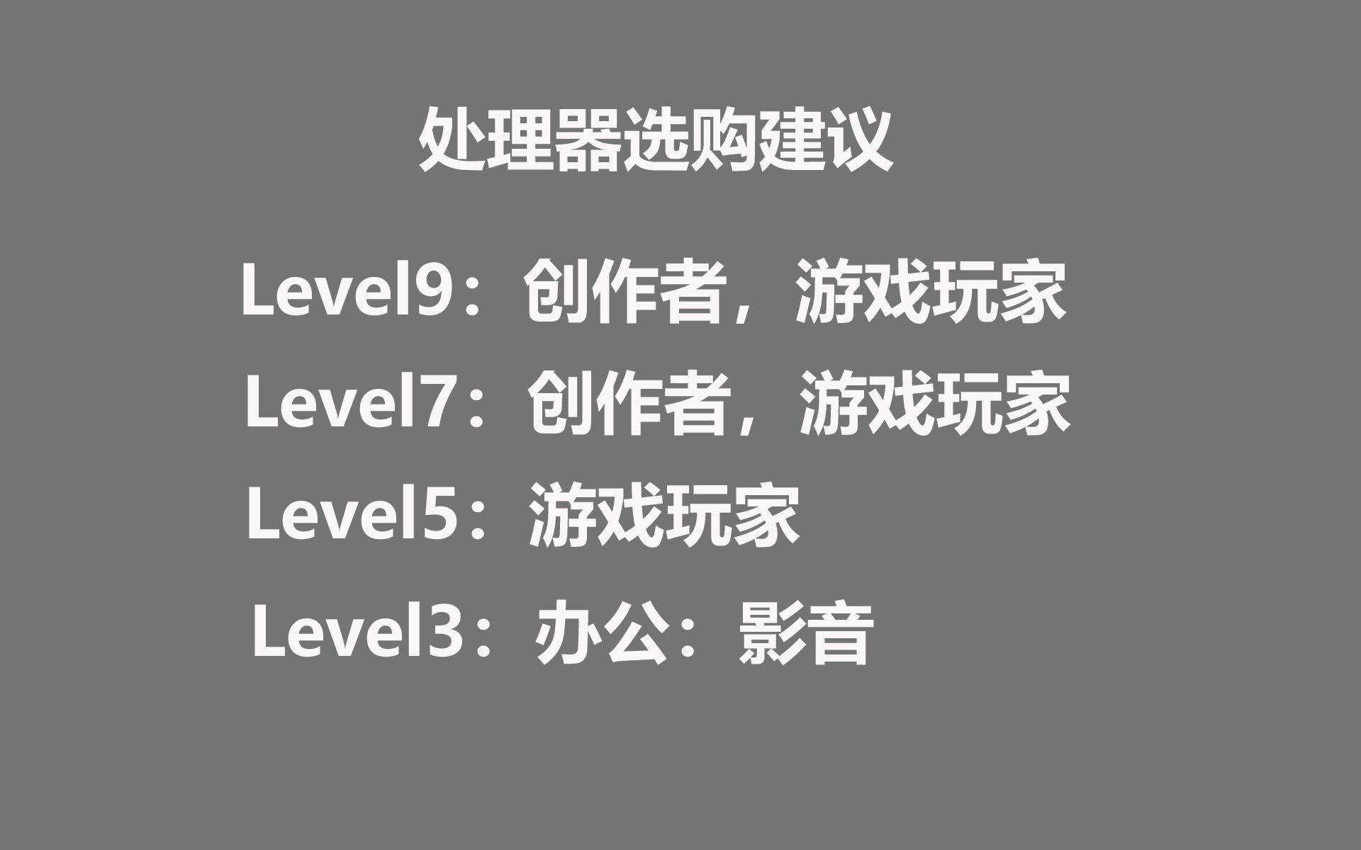 amd是什么(amd的cpu型号解读)