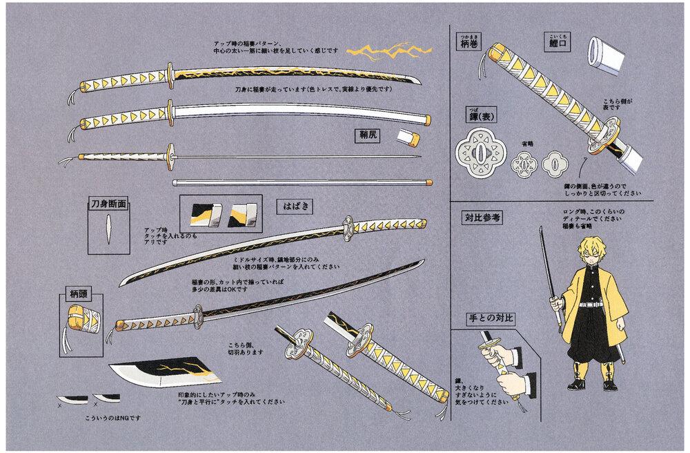 《鬼灭之刃》:鬼杀队主要角色介绍,人物和武器设计欣赏