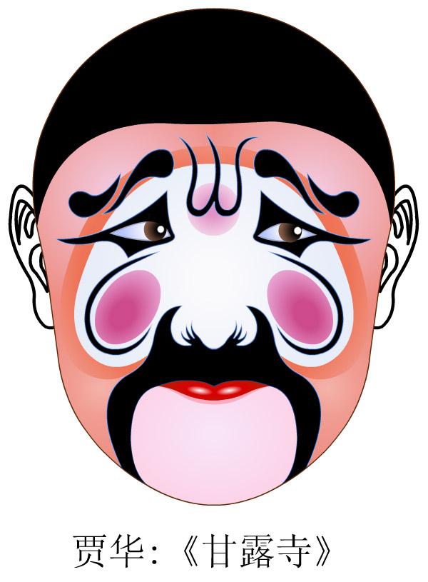 白脸代表什么红脸代表什么，绿脸代表什么意思（五颜六色的脸谱）