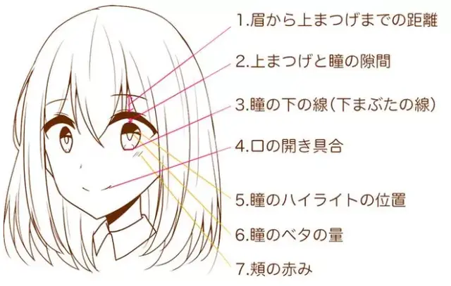 面瘫路哥，微信头像，面瘫路哥（什么人物表情都能轻松画出）