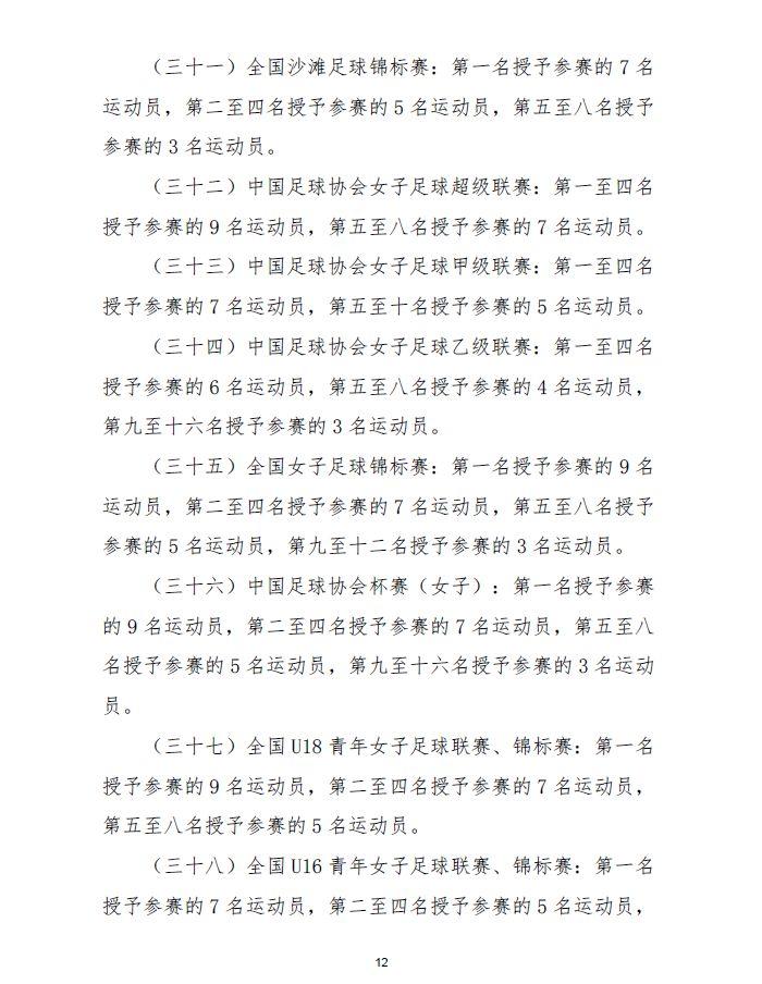 足球俱乐部球员证 职业球员注册流程