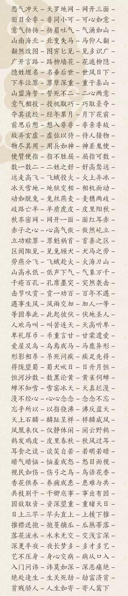 成语接龙大全集，开心学成语成语接龙大全集（家长都来看看1000个成语接龙）