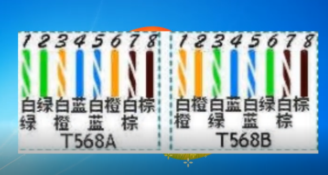 网线的顺序是怎么排的（网线线序图解图文教程）