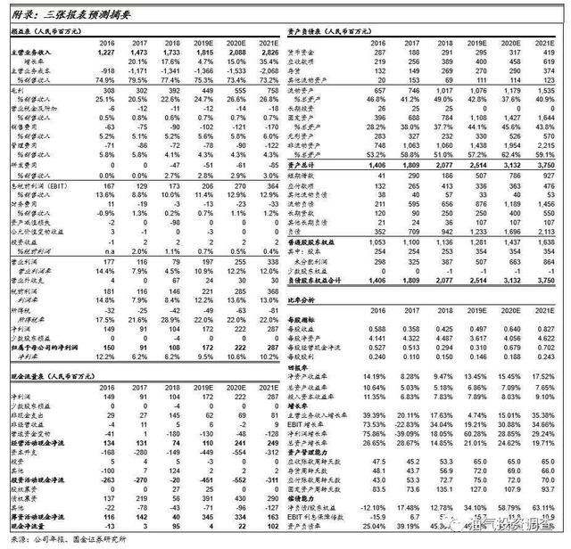 腰果壳有毒还是易碎，腰果壳有毒还是易碎的（5G新基建将导致阻燃剂供求紧张加剧）