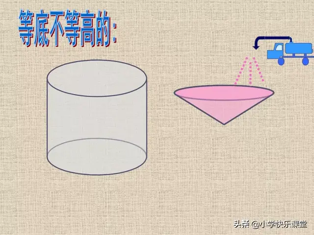 圆柱的容积公式，圆柱的立方计算公式（小学人教版六年级下册数学第3章《圆锥的体积》知识点+同步练习）