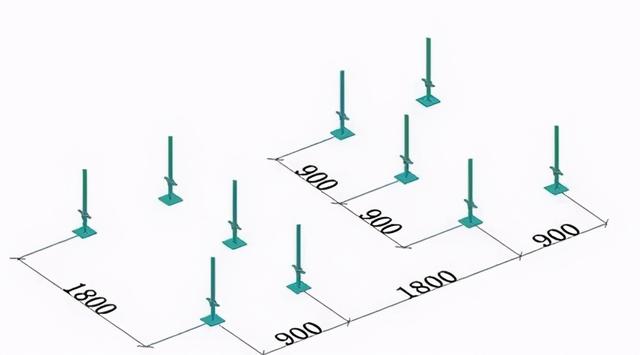 脚手架立杆横距图片