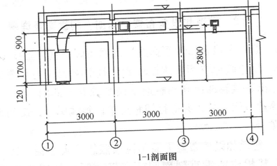 暖通阀门图例大全，暖通空调图例符号大全