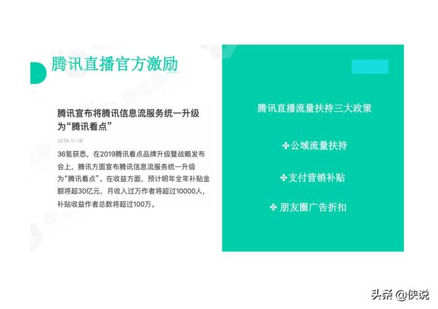 腾讯看点直播带货怎么样，腾讯看点直播带货怎么样啊？