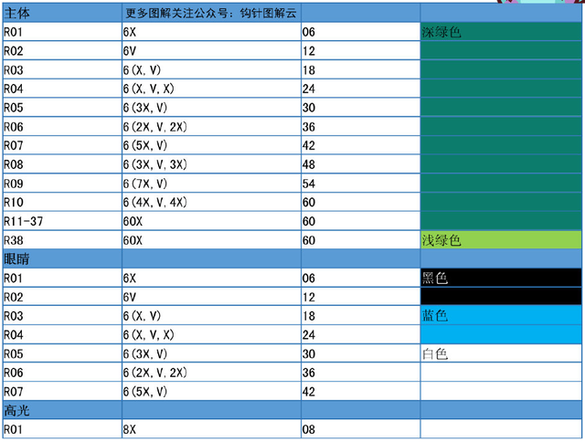 小学生手工作品简单又漂亮，简单又漂亮的小学生手工（给家里的小宝宝钩一款）