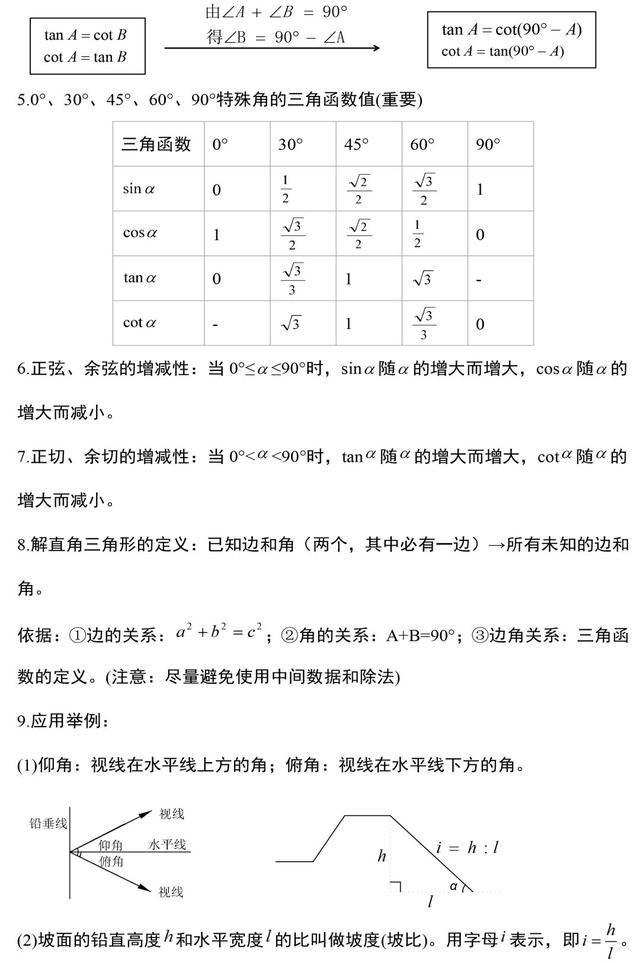 什么叫锐角三角形，什么是锐角三角形（锐角三角函数知识点及考点梳理）