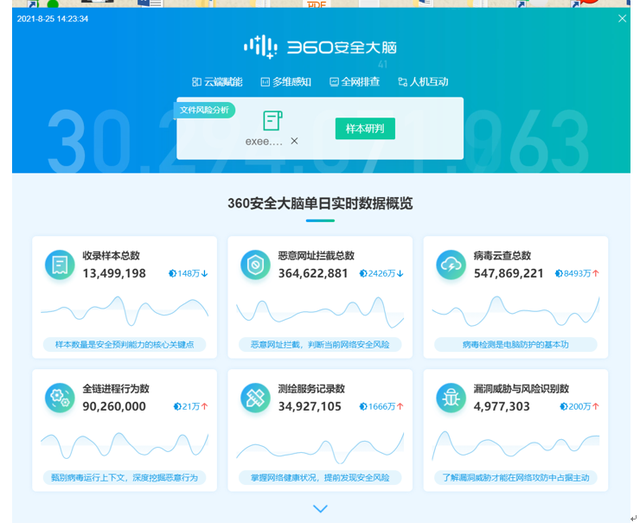 360文档卫士，怎么用360安全卫士（对360安全卫士极速版的不一样的体验）