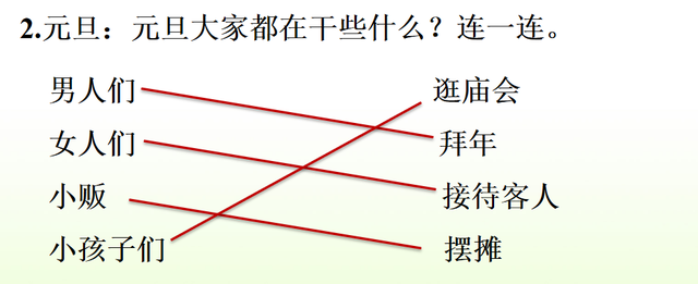 色味双美的意思，色味双美是什么意思（部编版六年级下册第1课《北京的春节》图文讲解）