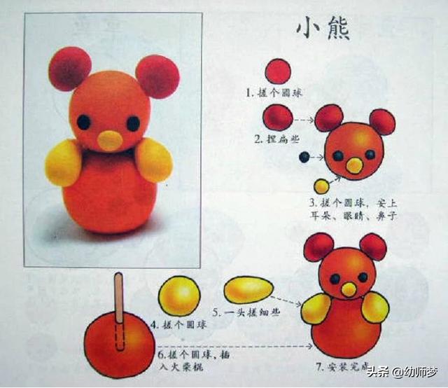 橡皮泥手工制作图片大全简单，简单的橡皮泥手工制作图片（幼儿园橡皮泥课堂经典手工制作）