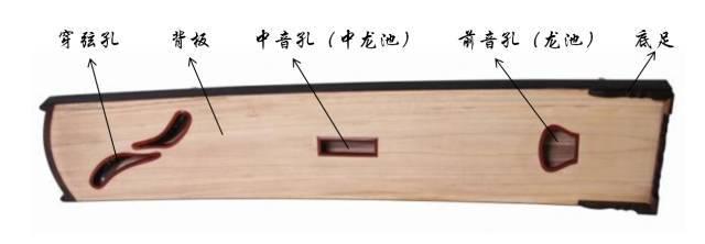 古筝的指法，古筝的指法符号大全（第九课：古筝基础知识大全）