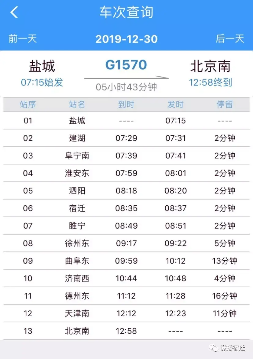 宿迁到苏州(宿迁到苏州开车要几个小时)