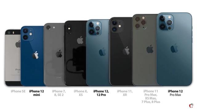 iphone历代大小对比，一图看懂iPhone各个机型尺寸对比