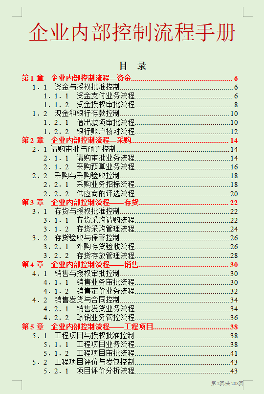 李会计（29岁李会计做的企业内部控制流程手册）