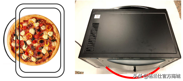 12寸披萨多大，披萨9寸多大（实用+厨房放得下，才是正解）