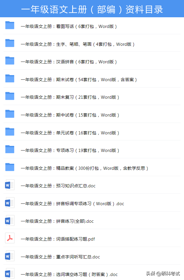 一年级认识钟表，一年级认识钟表知识点总结（一年级数学上册《认识钟表》专项复习）