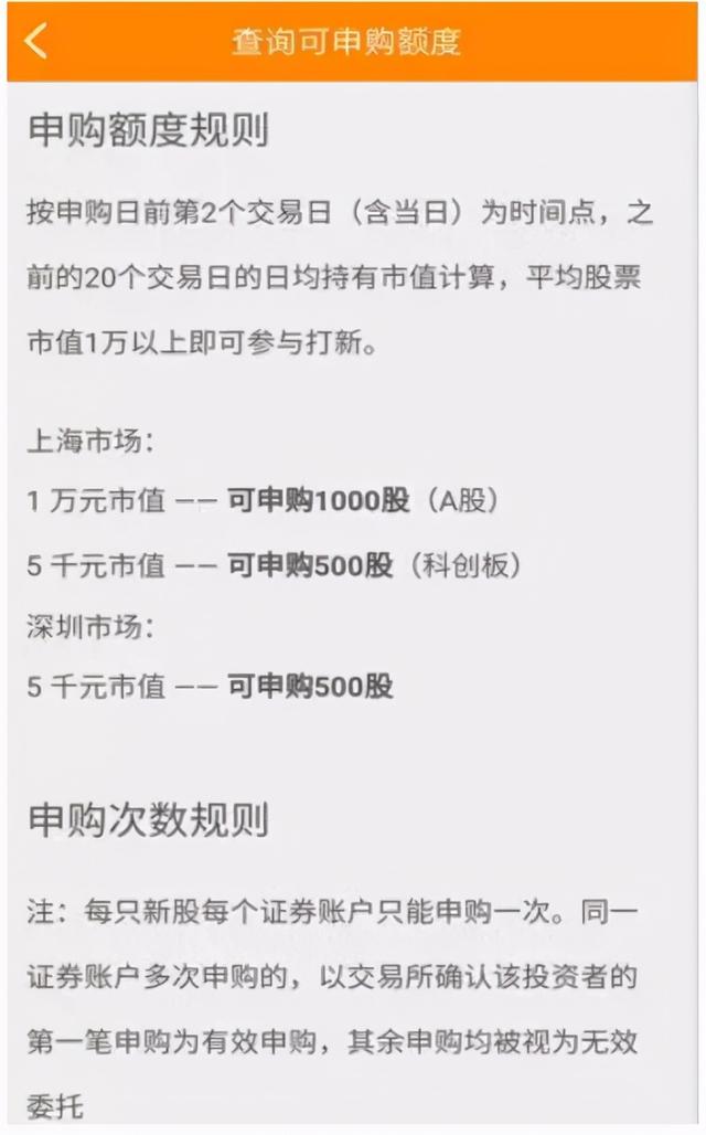 打新基金什么意思，打新基金啥意思（聊聊“打新基金”）