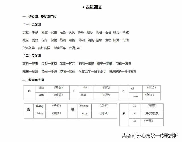 蚂蚁的资料，蚂蚁的资料简介简单（三年级语文第三单位预）