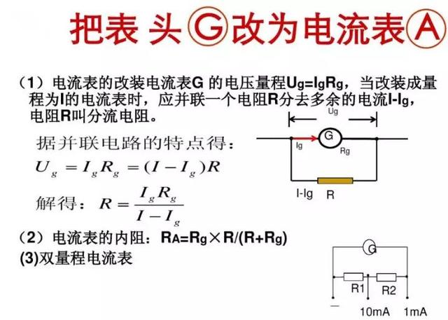 电压表的工作原理，电压表的工作原理图解（《电压表、电流表》原理）