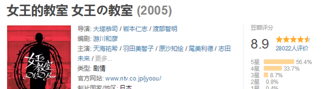 嘉兴南洋职业技术学院的知名教授，嘉兴学院南湖学院（日剧《女王的教室》三大经典台词）