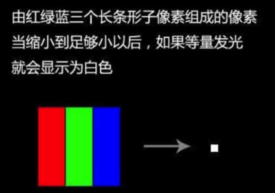 lcd电视工作原理，液晶电视基本原理（详细了解一下LCD和OLED屏幕的区别）