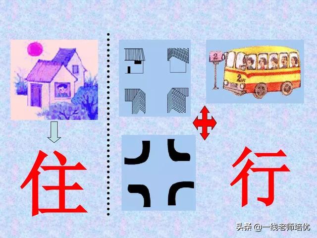 造字的六种方法,中国造字的六种方法(汉字的造字方法——象形) 造字的六种方法,中国造字的六种方法(汉字的造字方法——象形)