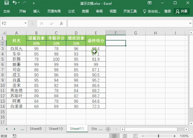 电脑复制快捷键，苹果电脑复制快捷键（这些Excel复制粘贴技巧）