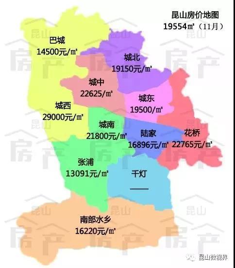 昆山视窗二手房产网，昆山视窗官网昆山视窗网（11月昆山楼市成交新房2332套）
