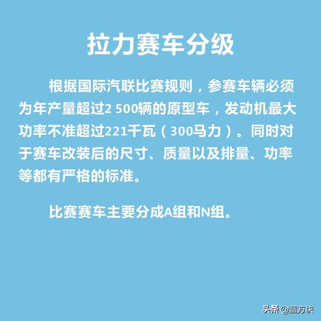 拉力赛什么意思，拉力赛为什么叫拉力赛（一分钟了解拉力赛）