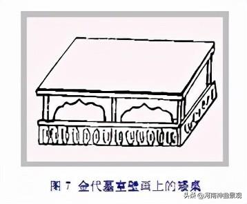 宋代家具特点，宋代家具设计特点（如何概述唐宋时期的中国家具成就和特点呢）