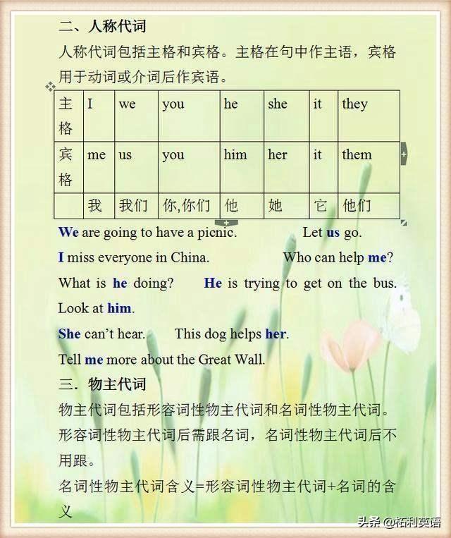 小学英语怎么学，小学英语怎么学才能学好（小学英语无非就这15张图）