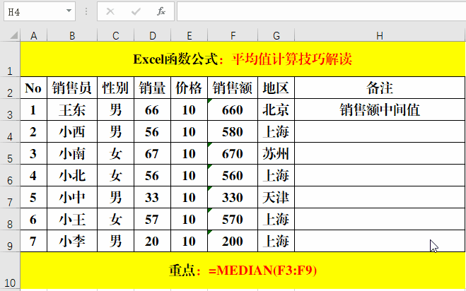 value函数，value函数的使用方法及实例（功能强大但使用率较低的5个函数）