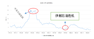 中日韩三国演义，围棋当今最厉害是谁（日本经历失去的10年后再次崛起）