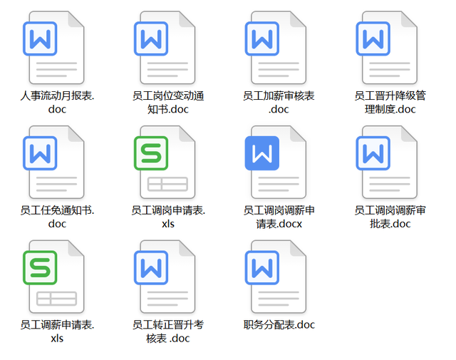 员工关系包括哪些内容，员工关系包括哪些方面（员工关系管理.ppt）