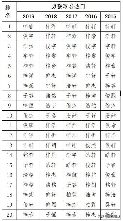 27画名字吉凶图片