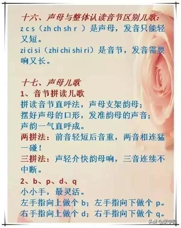 拼音口诀顺口溜，拼音顺口溜口诀（孩子学起来更有趣）