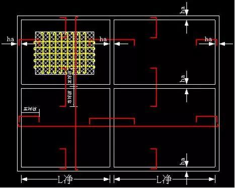 钢筋锚固长度规范表格，钢筋锚固长度规定（现浇板钢筋的6个分类和详细计算方法）