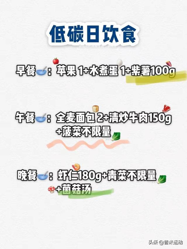 碳水循环减肥法，减肥碳水循环正确方法（我的瘦身日记：碳水循环减肥法）