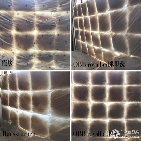 鸿润羽绒被怎么样，鸿润羽绒被北京实体店（4000+的进口鹅绒被）