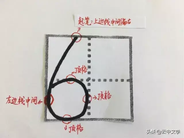 数字5在田字格的正确写法，数字6在田字格的正确写法（田字格写汉字、数字、标点符号标准书写格式）