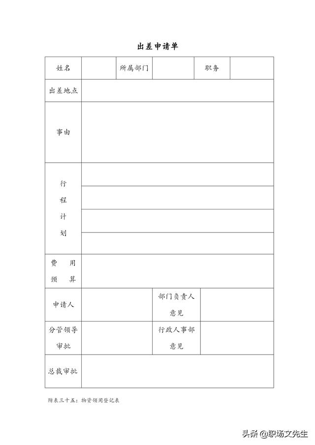 物品移交清单表格，物品统计清单表格（公司管理表格汇编<全套>）