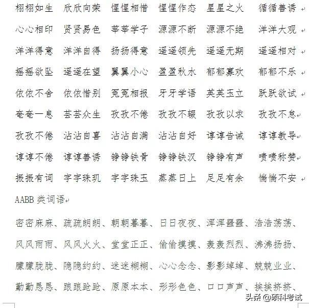 ABAC式成语，abac式的成语（叠词AABB+ABB+ABAC+ABAB+ABCC+AABC）