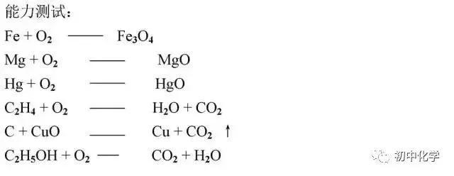 化学方程式配平方法，化学方程式的配平方法有哪些（化学方程式“配平套路”总结）