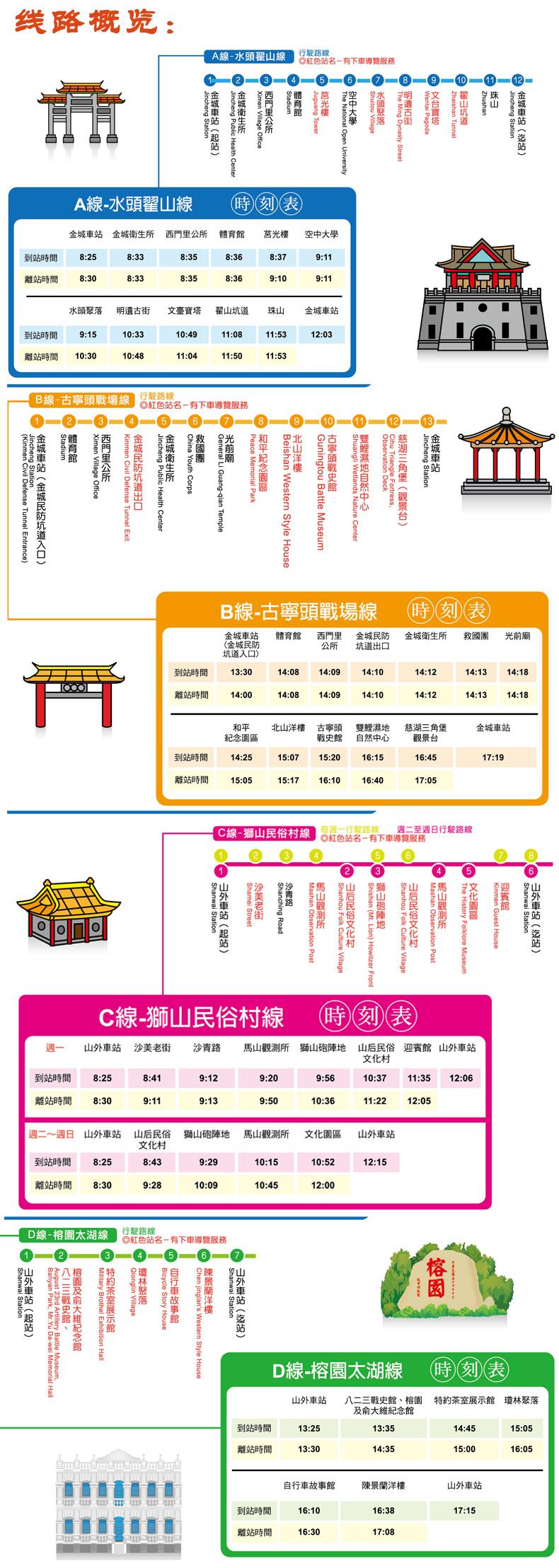 金门旅游攻略推荐（让你畅游金门无忧，建议收藏）